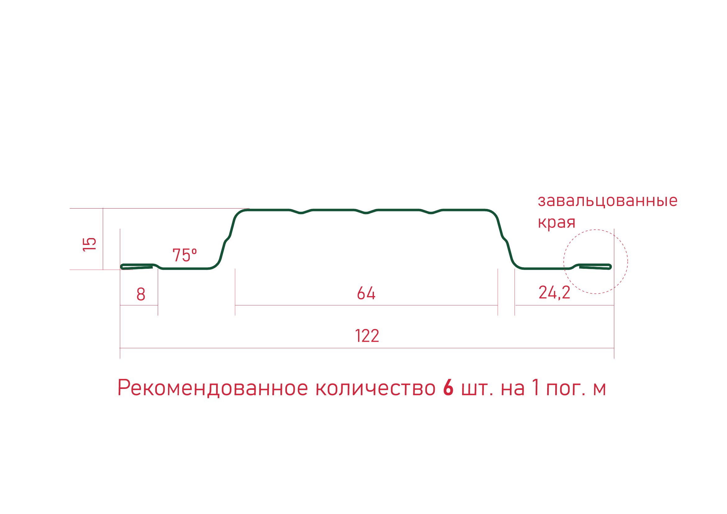 Штакетник Кантри прямой SOKROF 0,45 6002*121*