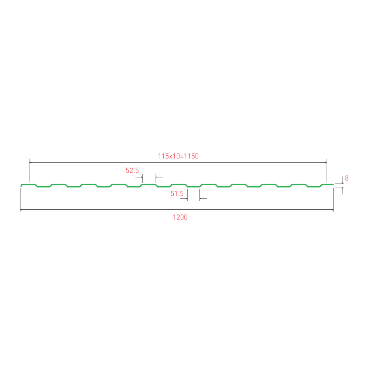 Профнастил RAL 5021 С 8 0,7*1150* Профнастил RAL 5021 С 8 0,7*1150*
