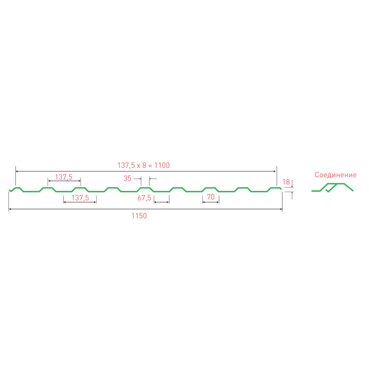 Профнастил RAL 8004 МП 20 Sokrof 0,45*1100*